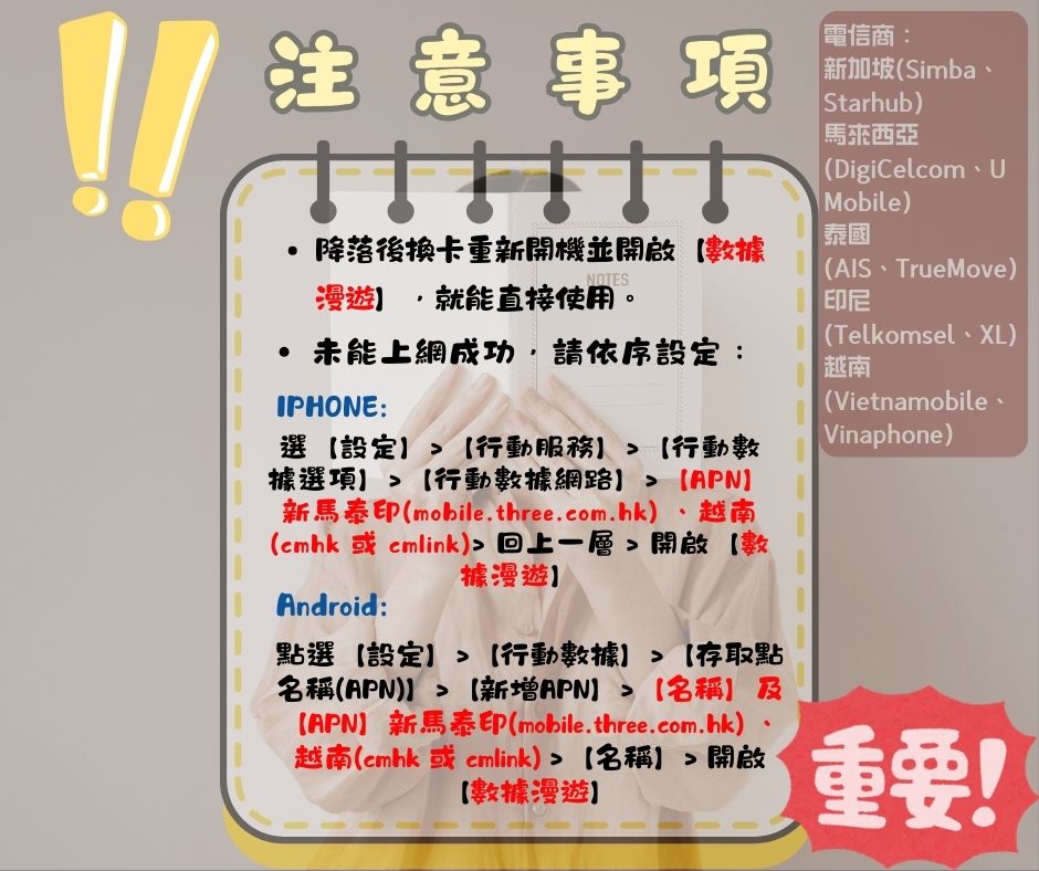 東南亞實體卡安裝